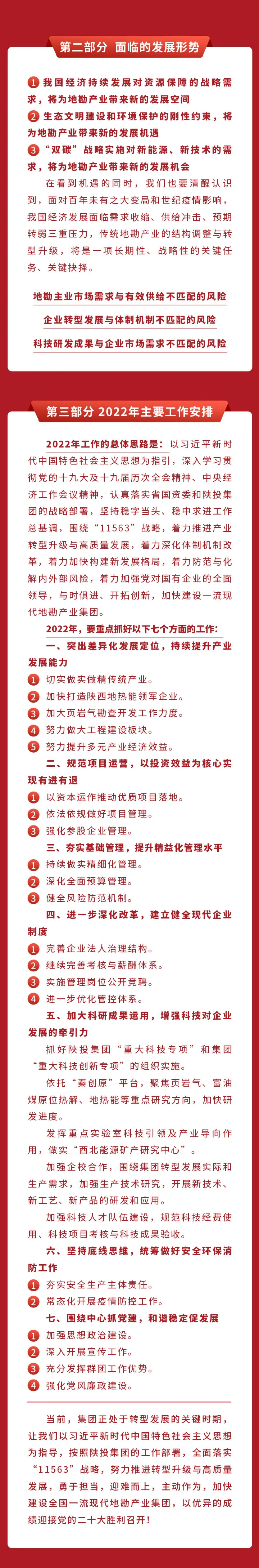 一图读懂集团二届一次职代会暨2022年工作报告2.jpg