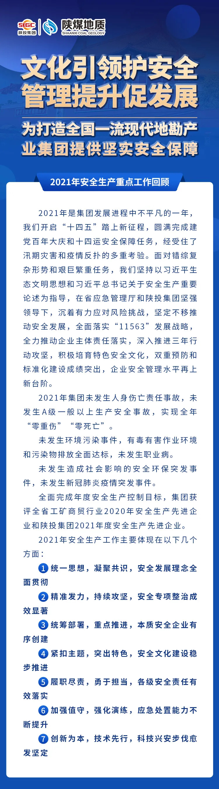 一图读懂集团2022年安全生产工作报告1.jpg
