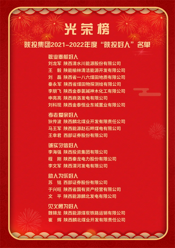 021667356467315596.jpeg 刘磊荣获陕投好人光荣榜.jpg