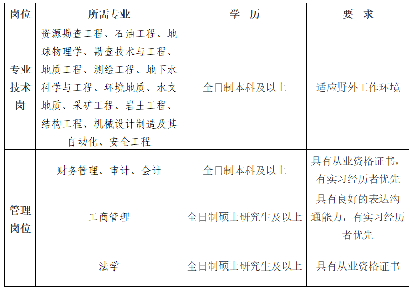 191697698281983485.png QQ截图20231019145001.png
