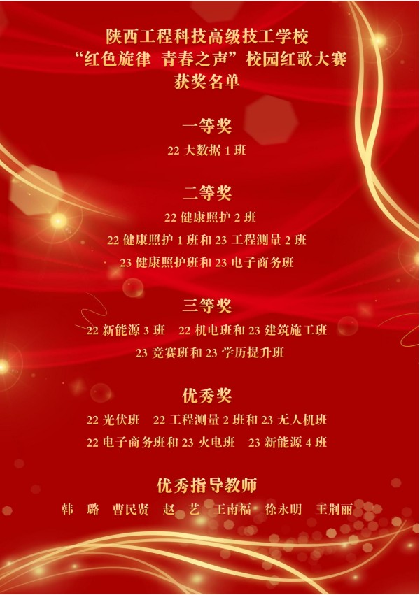 校园红歌大赛获奖名单_副本.jpg