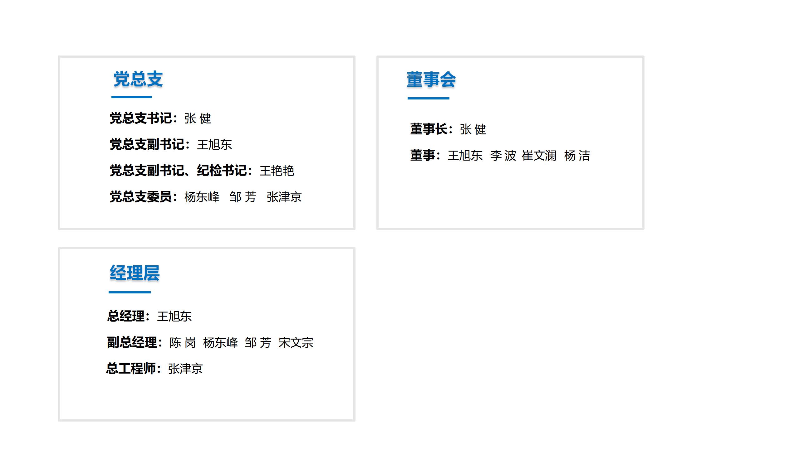 161750059111897562.jpeg 公司领导_01(1).jpg