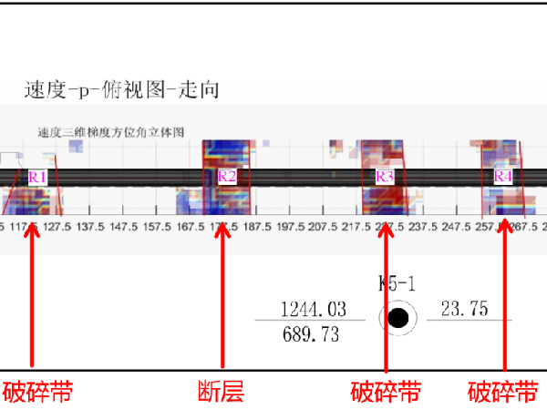 从“朦胧”到“清晰” “TST超前探测技术”精细化解析地质构造。图为：TST超前探测成果图_副本.png