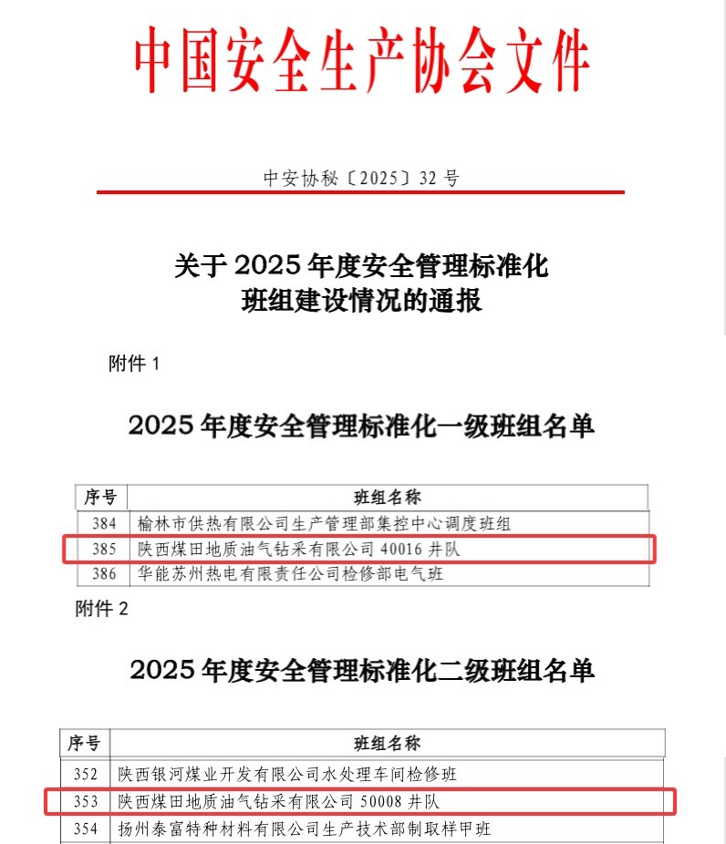 关于2025年度安全管理标准化班组建设情况的通报截图(40016和50008).jpg